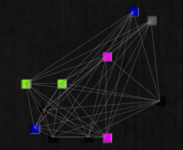 Newly published paper sheds light on symmetries and clusters in networks